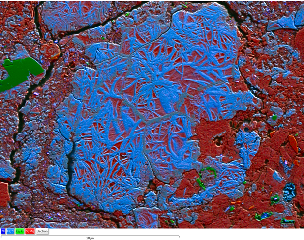 Figure 4: Ultra-high resolution EDS map collected using Ultim Max 170. Fe-rich serpentine veins structure occurring in an altered olivine grain